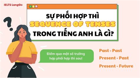  Bún Cá Lượng Cầu – Sự Phối Hợp Hoàn Mỹ Giữa Nước Dừa Bọt Ngọt và Thịt Cá Mềm Ta